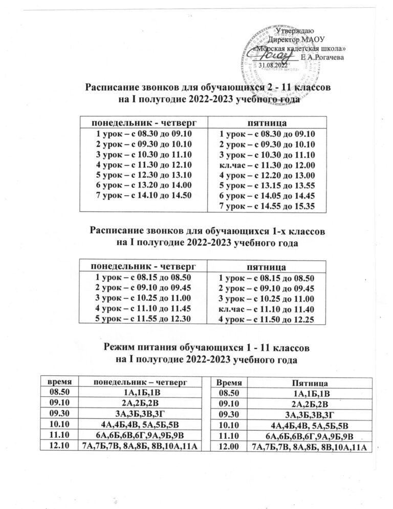 Режим работы столовой в школе образец